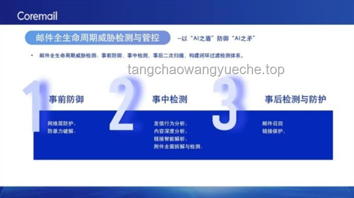 高达模型摆放安全指南：避免“门缝危机”