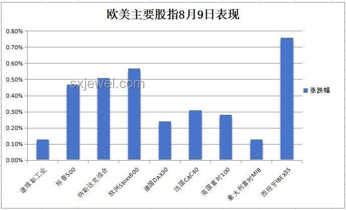 华尔街见闻早餐FM-Radio 2025年6月10日案例分析